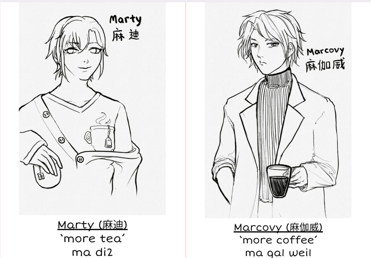 Marty & Marcovy