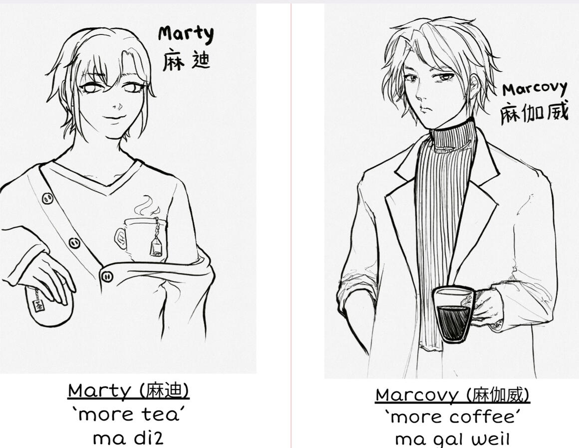 OC zine: Marty and Marcovy